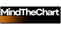 Mindthechart.io