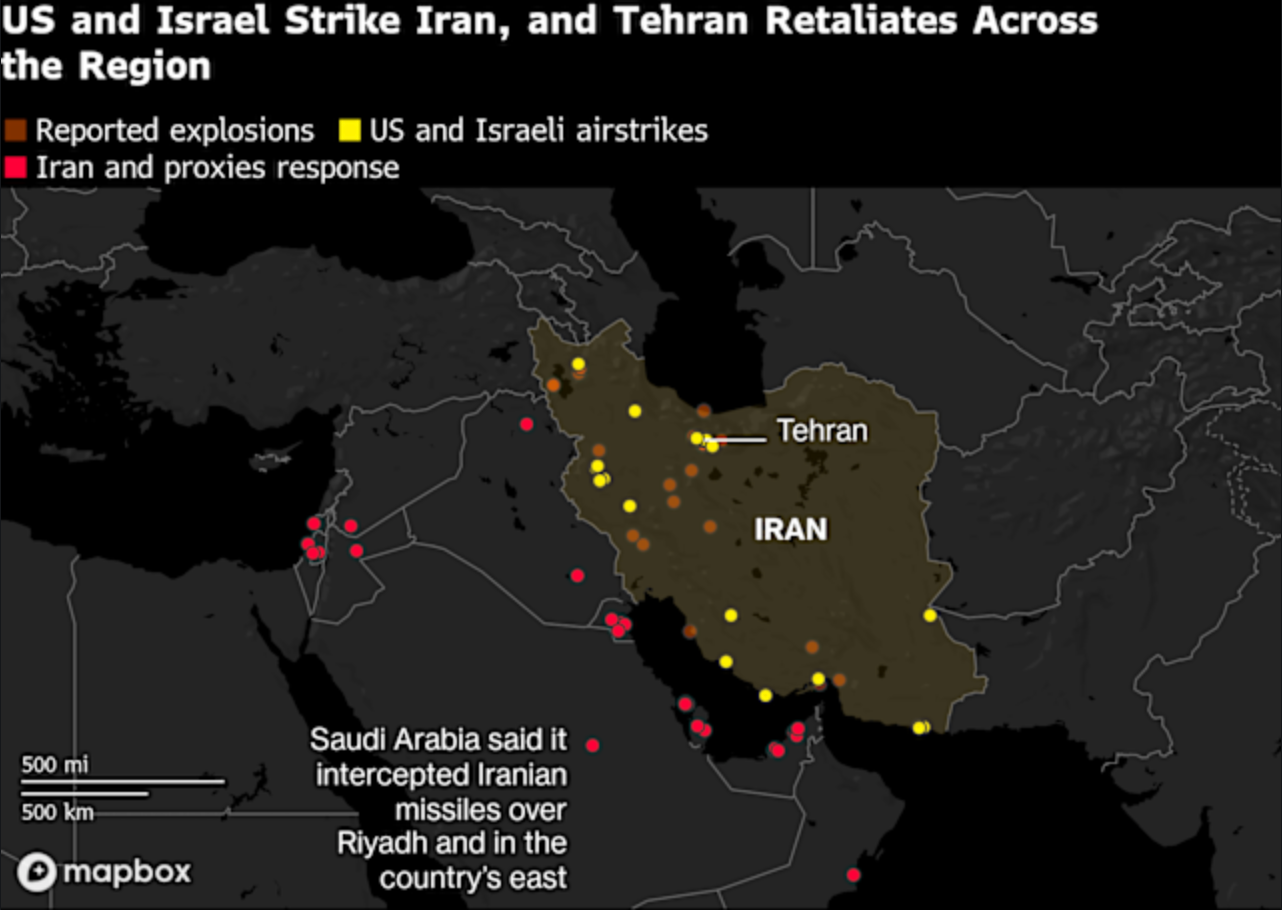 Guerra IRAN: Petrolio e difesa volano,  Compagnie aeree precipitano, GOLD e BITCOIN si difendono! Cosa fare ora ?