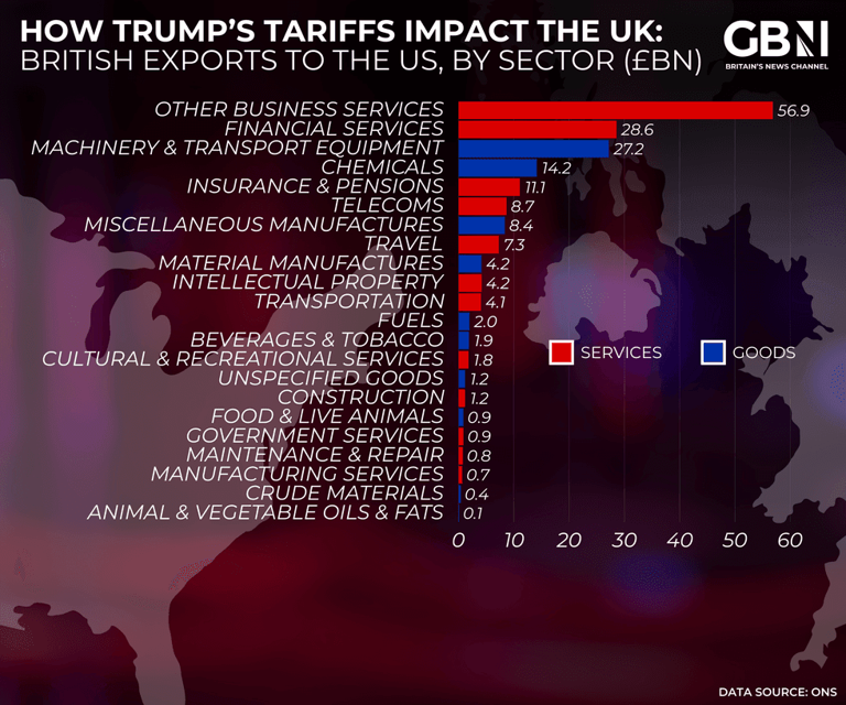 Ritorna il mostro 👹 dei dazi: risk-off globale, Metalli Cavalli e Crypto che inciampano. (È davvero il momento del buy the dip? Cosa sto facendo io)