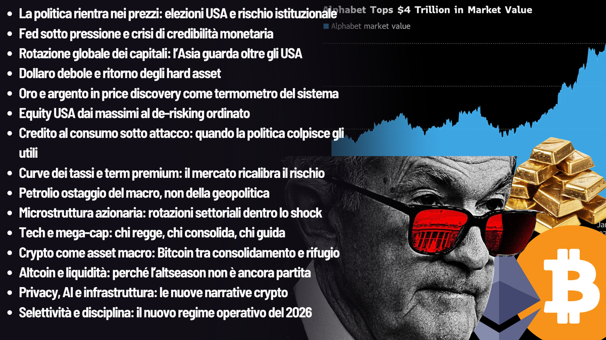 REPORT🗂️- Credibilità USA sotto stress: Fed, Google, Bitcoin e Hard Assets, Altseason wen!