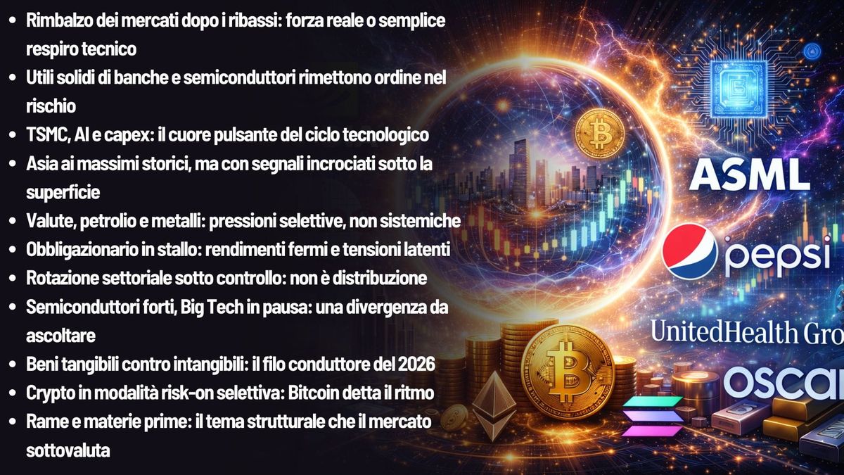 REPORT🗂️ - Rotazioni, non paure: la danza silenziosa dei capitali (Semiconduttori, Crypto, e Tangibile) Cosa sto facendo!