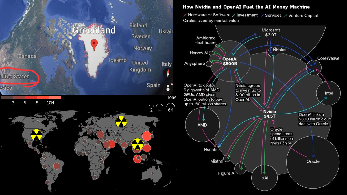 Sei colli di bottiglia critici  materie prime, energia, infrastrutture, calcolo, memoria e networking
