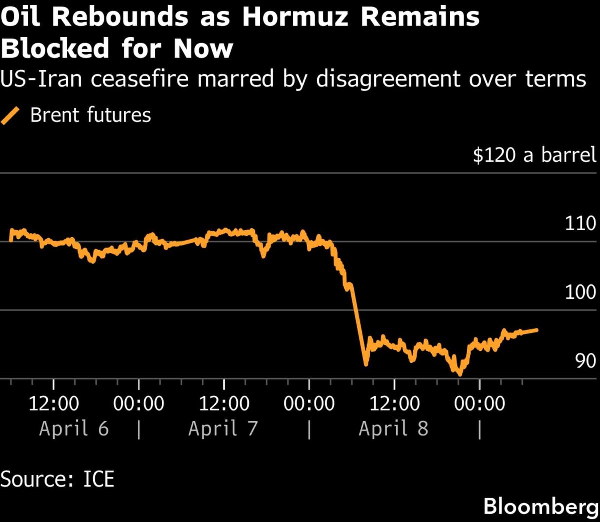 Azioni USA: il giorno più forte dalla “Liberation Day” dello scorso anno
