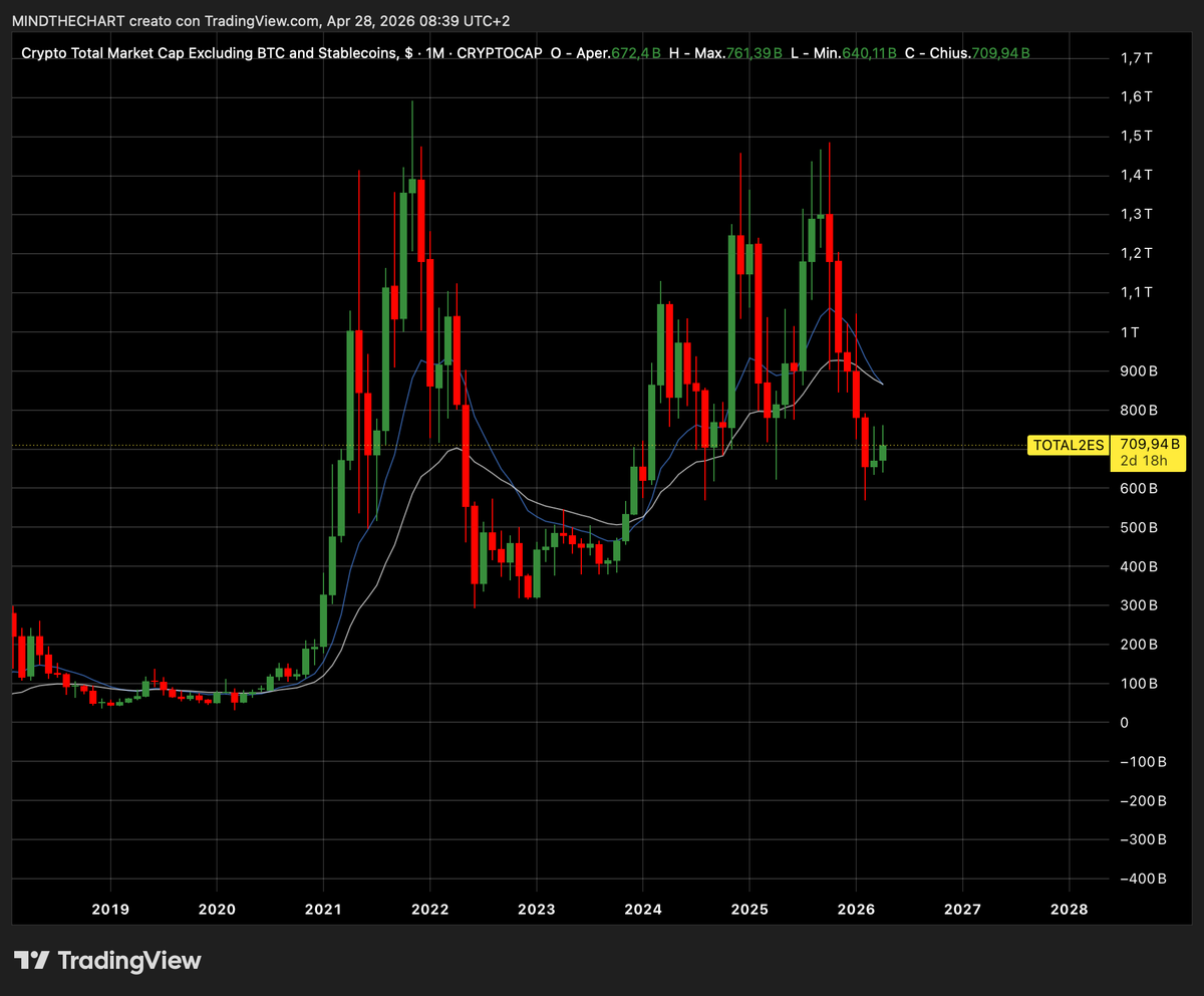 Azioni USA: in equilibrio precario sui massimi storici  inizia il conto alla rovescia per la settimana degli utili