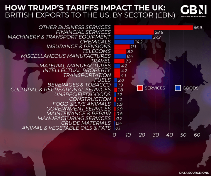 Ritorna il mostro 👹 dei dazi: risk-off globale, Metalli Cavalli e Crypto che inciampano. (È davvero il momento del buy the dip? Cosa sto facendo io)