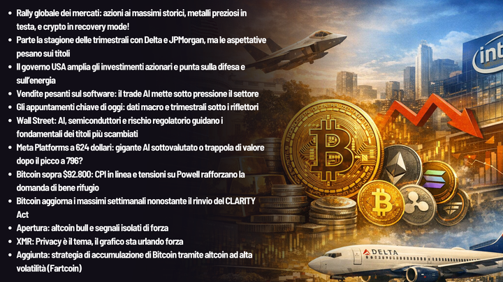 REPORT🗂️- Il Canto della Volatilità 🌬️: Crypto ci riprovano, Meta nel mirino, i giganti riflettono le trimestrali.