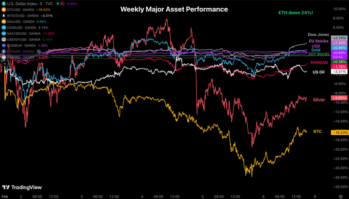 🤫 Grande Espansione di Ampiezza del 2026 ! Ascolta bene!