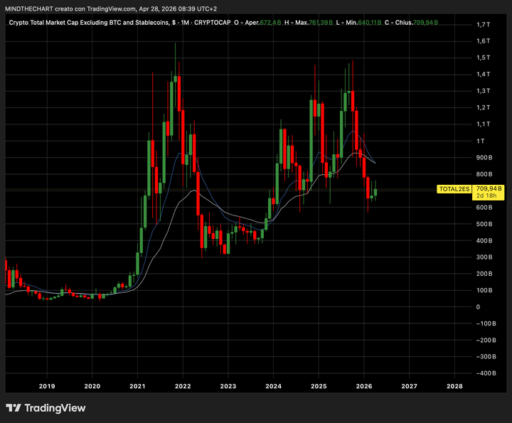 Azioni USA: in equilibrio precario sui massimi storici  inizia il conto alla rovescia per la settimana degli utili