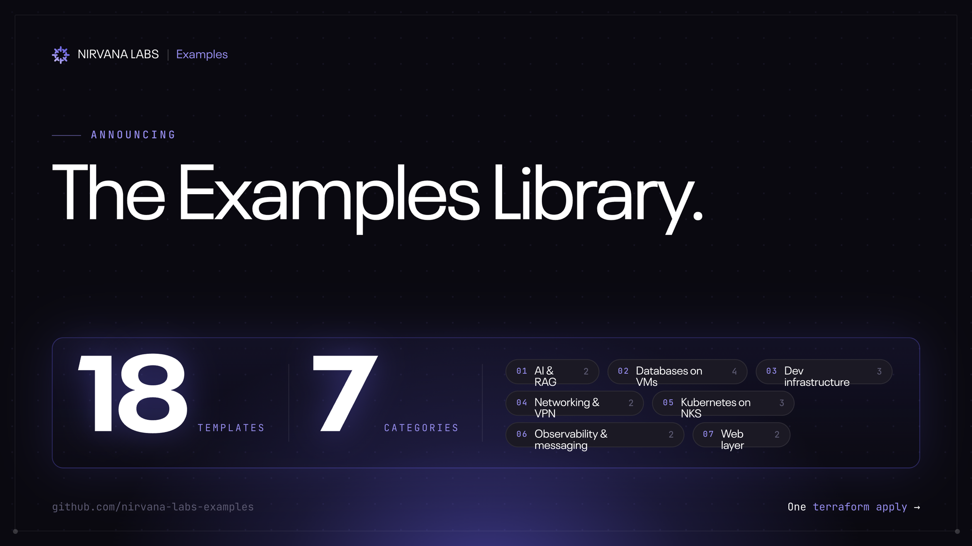 The Nirvana Examples library is live