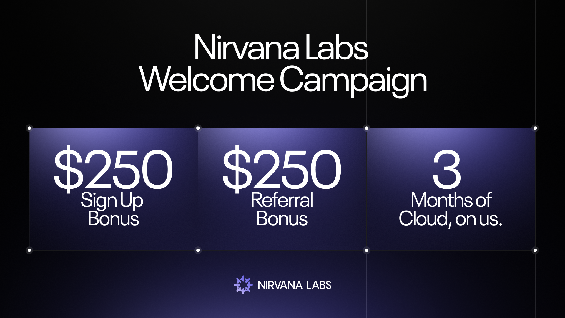 Nirvana Labs Welcome Campaign is Live.