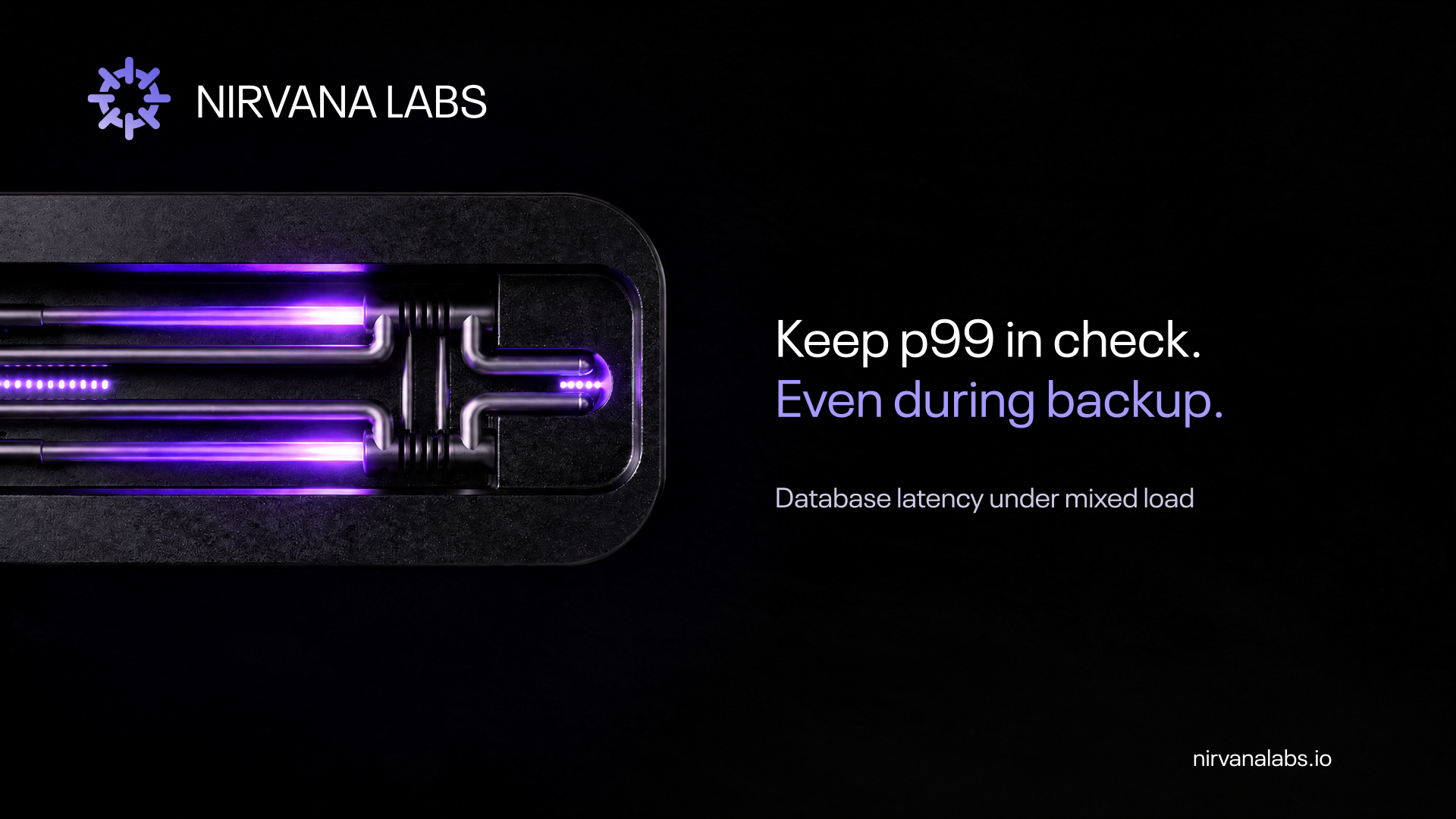 Why Database p99 Latency Spikes During Backups and Checkpoints