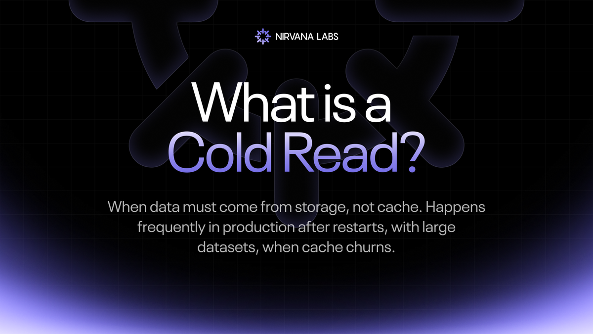 What is a cold read?