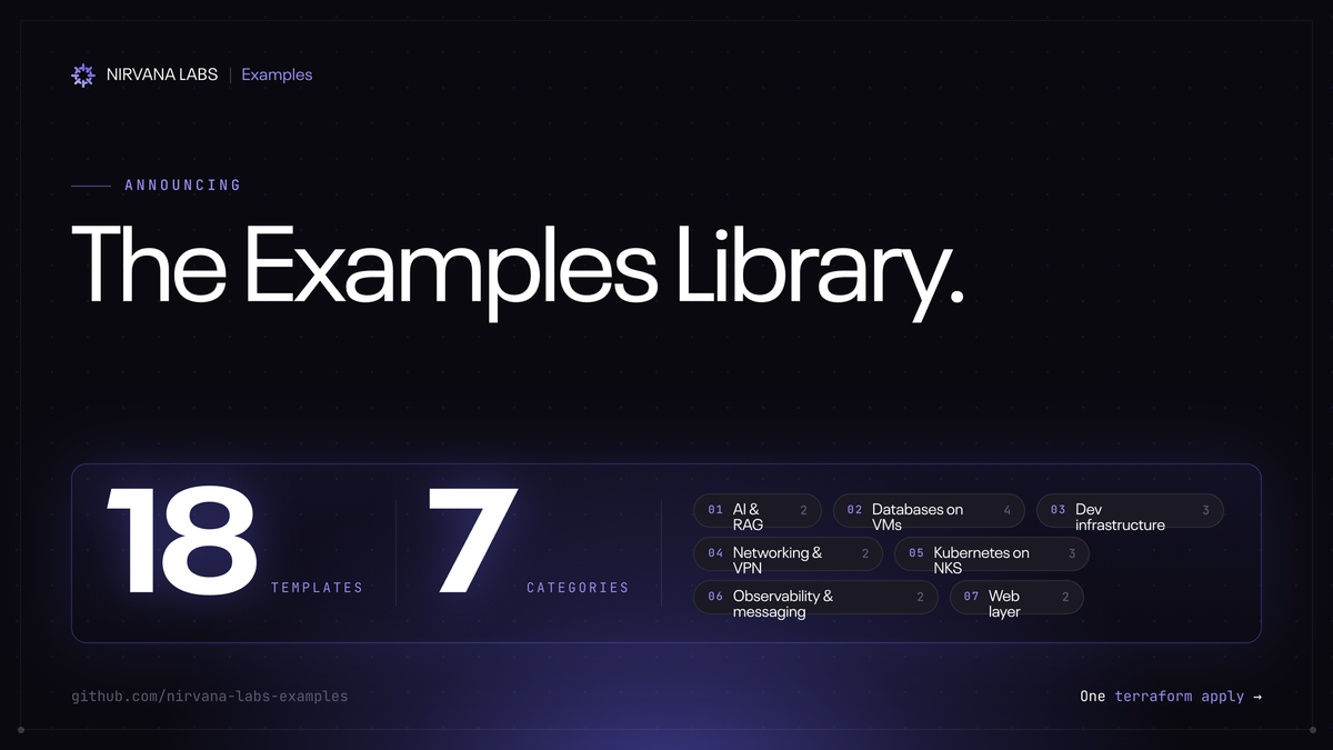 The Nirvana Examples library is live