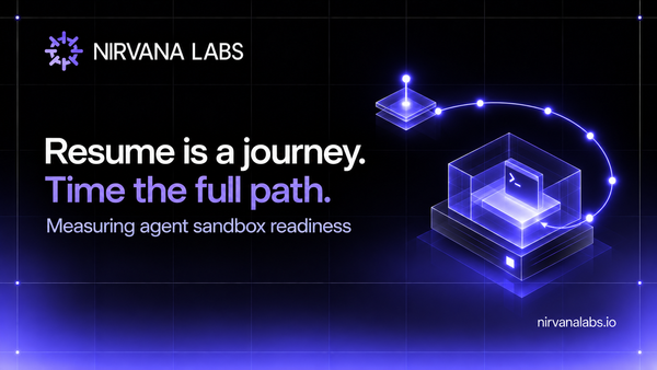 A violet timing arc wraps around an illuminated sandbox terminal, with the headline: Resume is a journey. Time the full path.