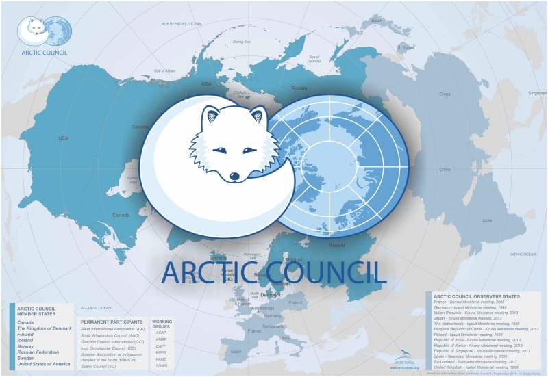 Arctic Council