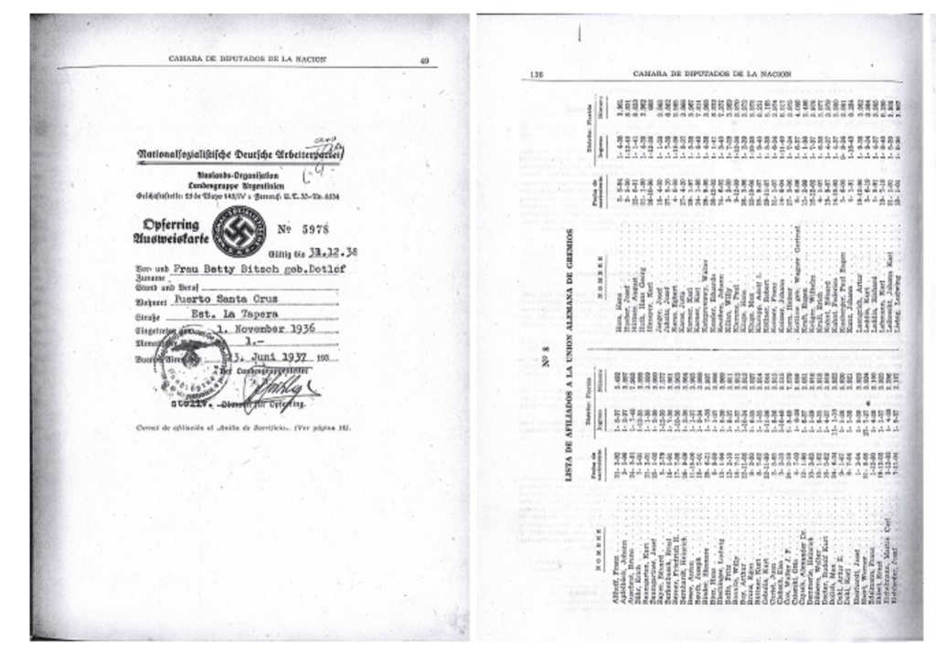 Researchers say these files name 12,000 Nazis in Argentina in the 1930s, many with Swiss accounts