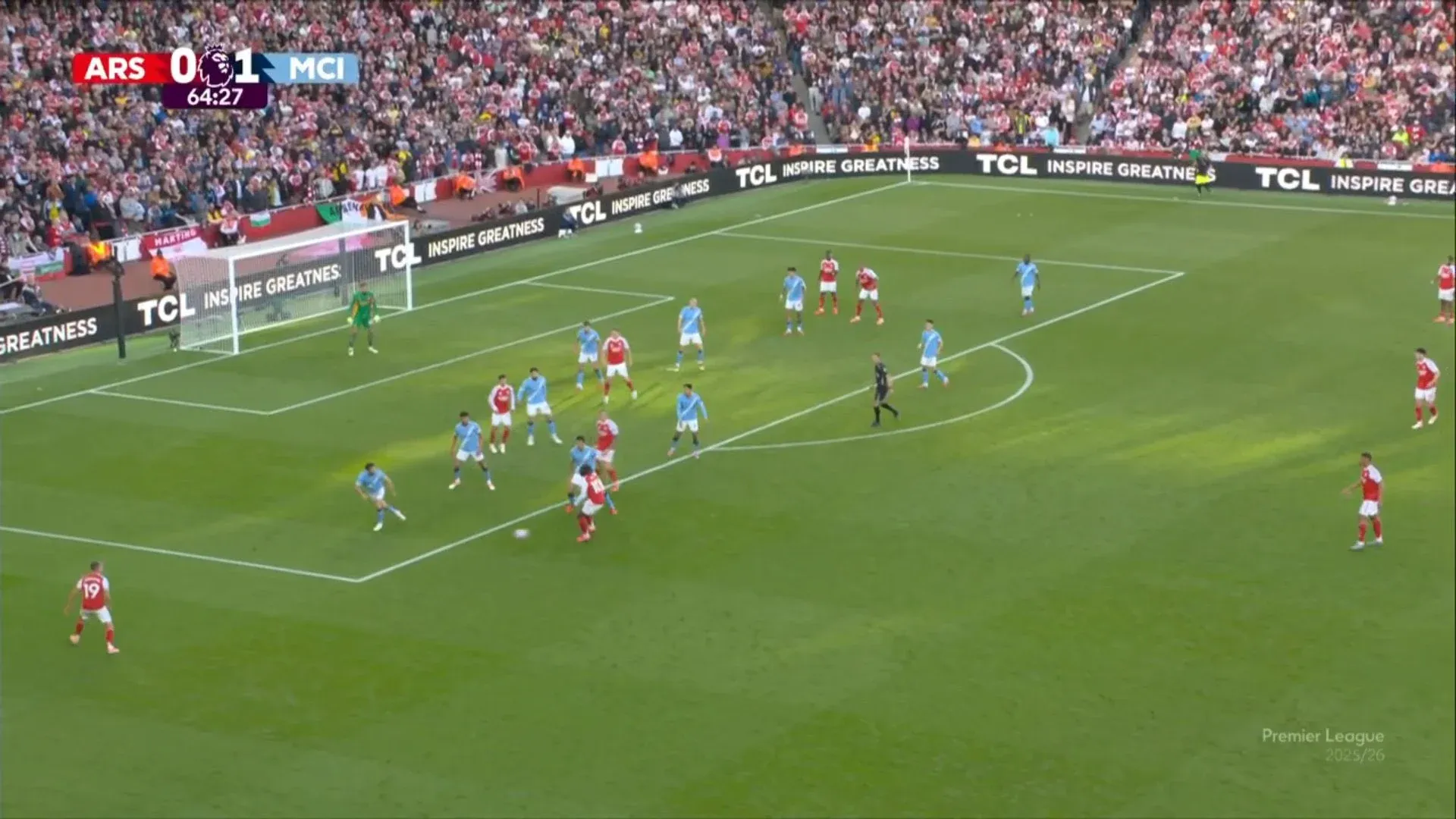 Manchester City's low block v Arsenal at the Emirates Stadium
