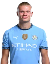 Erling Haaland