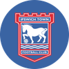 Ipswich Town