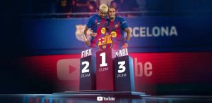 Barça surpasses FIFA and the NBA, reaching record 23.8 million subscriptions on YouTube