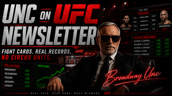 THE BROADWAY BRIEF - May 16, 2026 | UFC FIGHT NIGHT EDITION