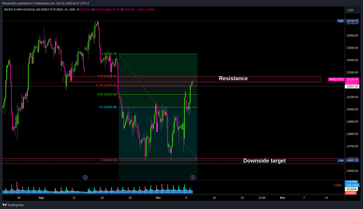 From Hawk to Dove? Just like that?