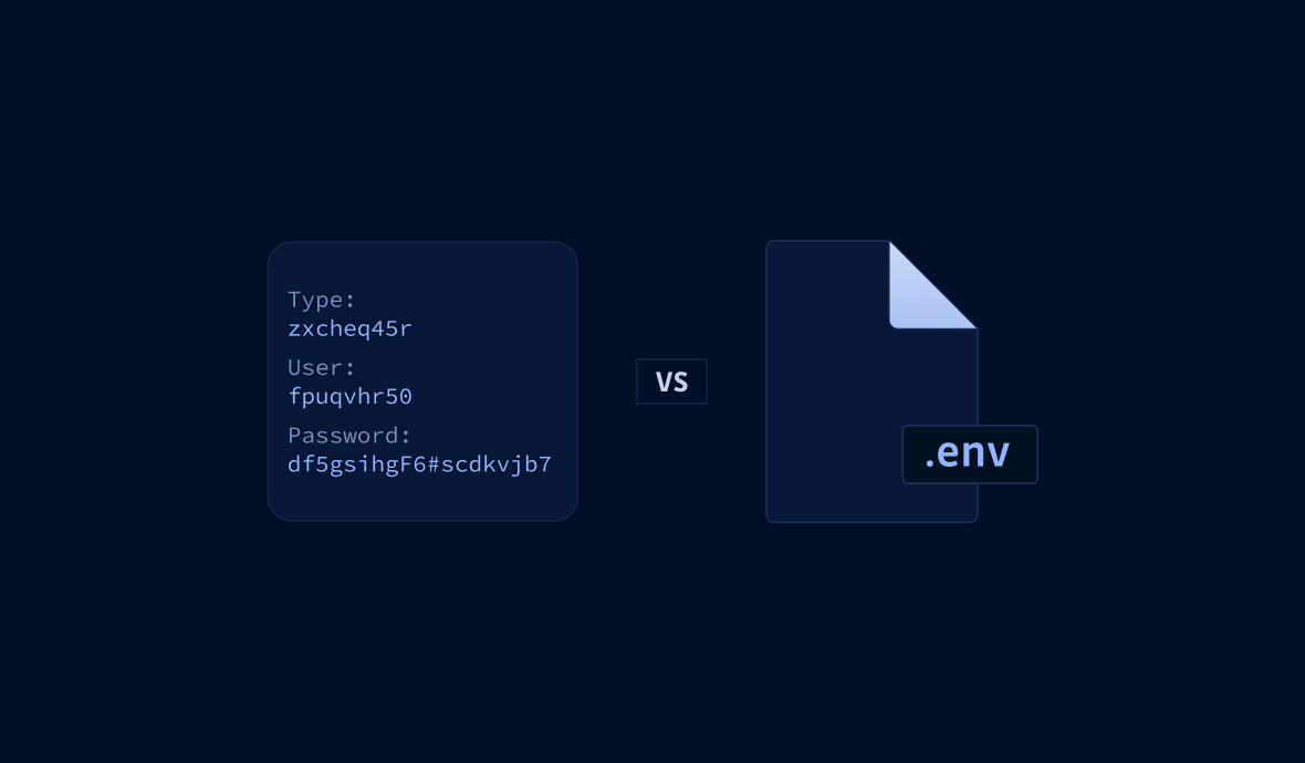 Documenting Environment Variables: Secrets, Examples, and Best Practices