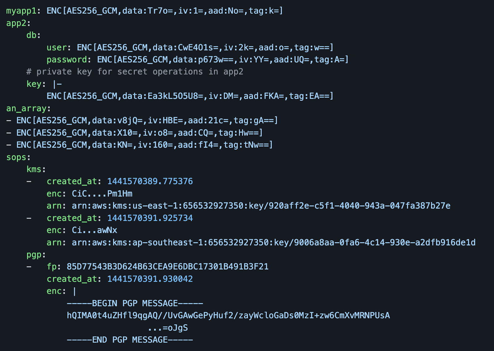 A file encrypted with SOPS