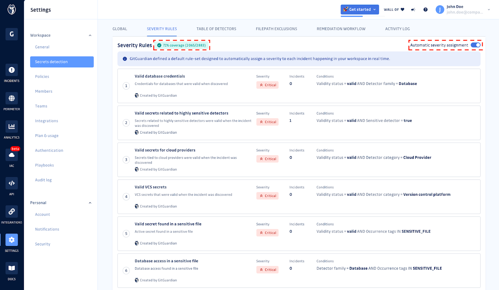 The "Severity Rules" section also displays a coverage metric.