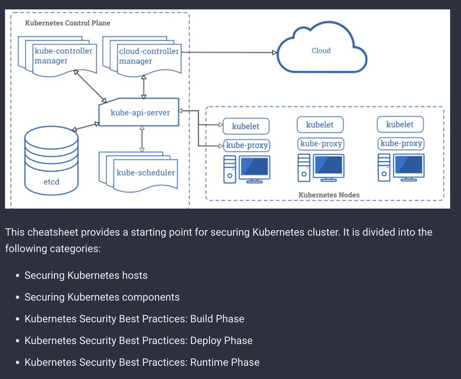Example section of the Kubernetes Security Cheat Sheet