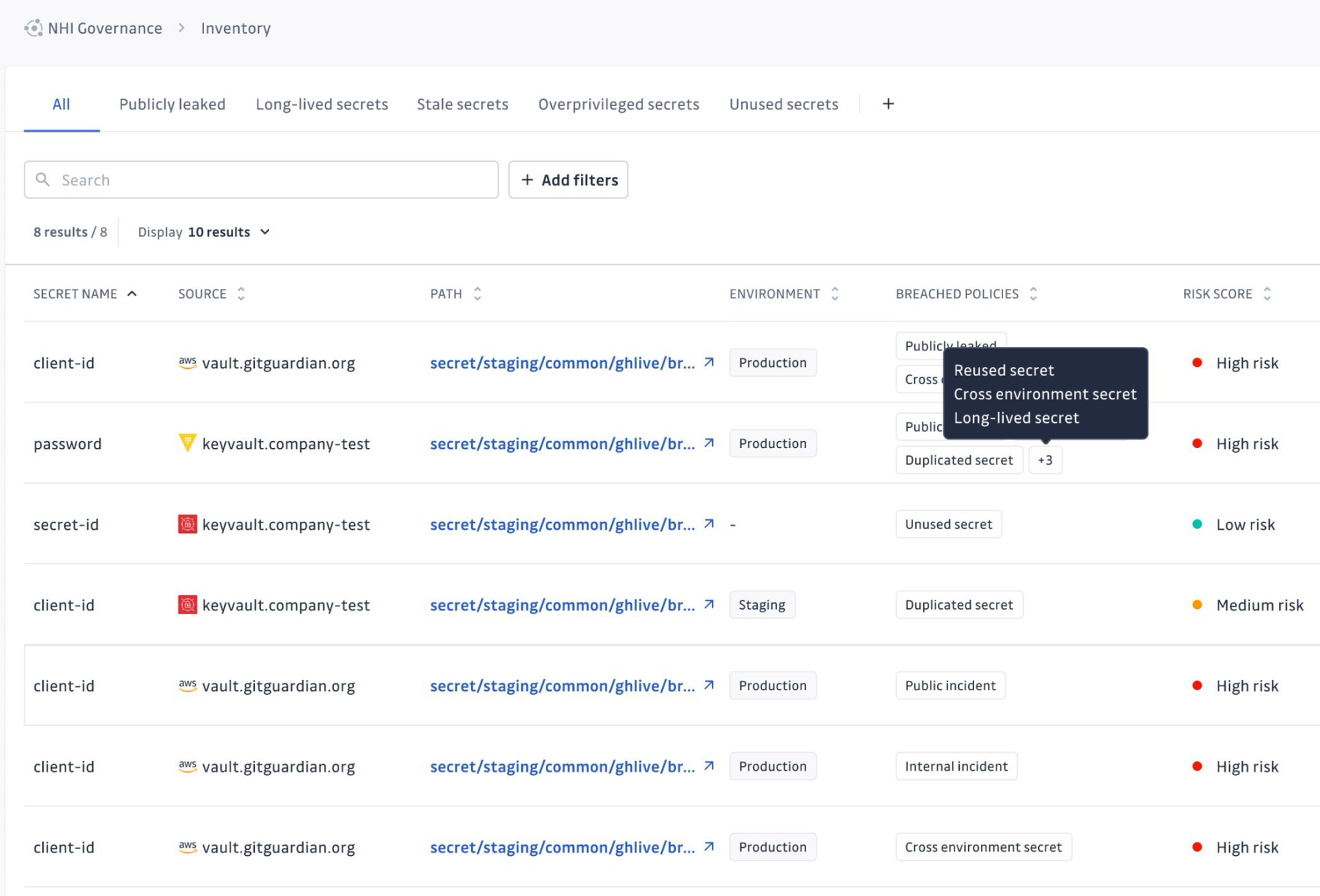 GitGuardian NHI Governance Inventory dashboard