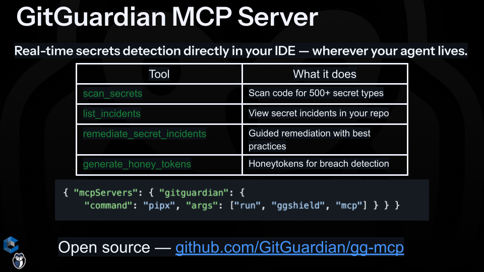 Slide showing the capabilities of the GitGuardian MCP server