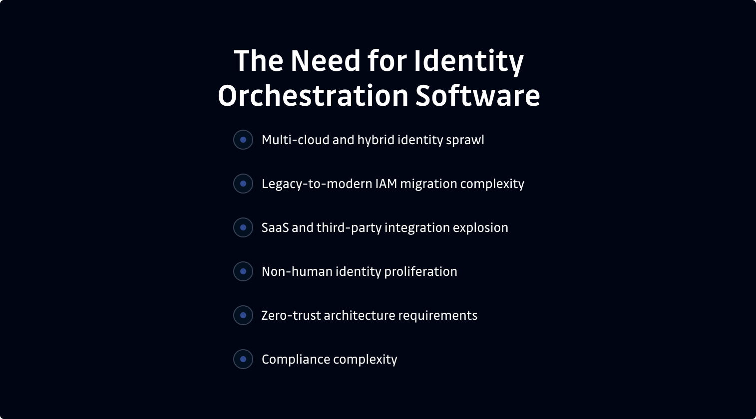 Need for Identity Orchestration Software