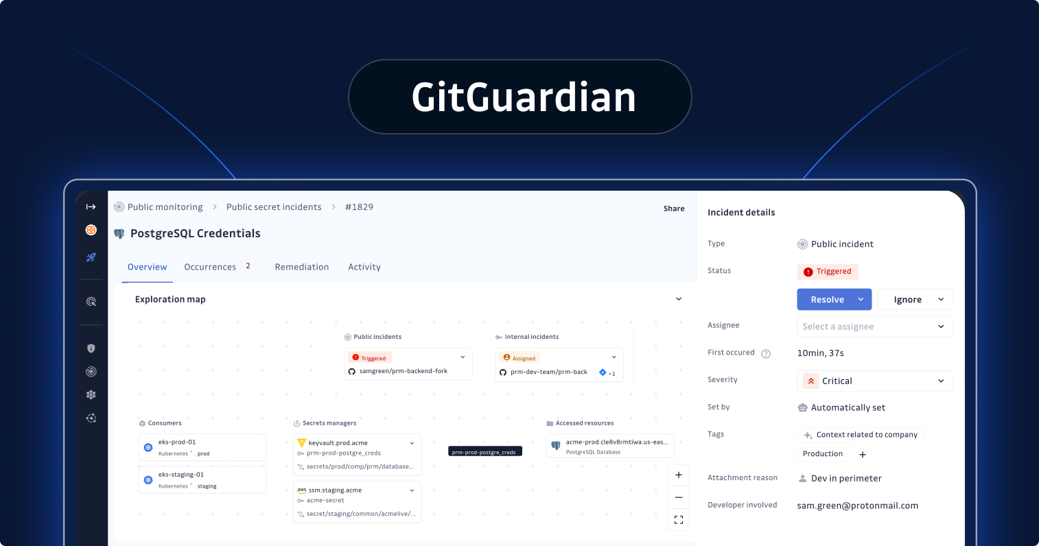 GitGuardian