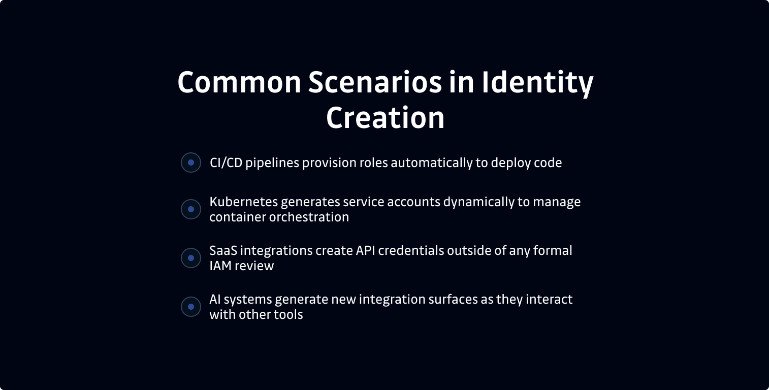 Identity Access Management Strategy for Non-Human Identities