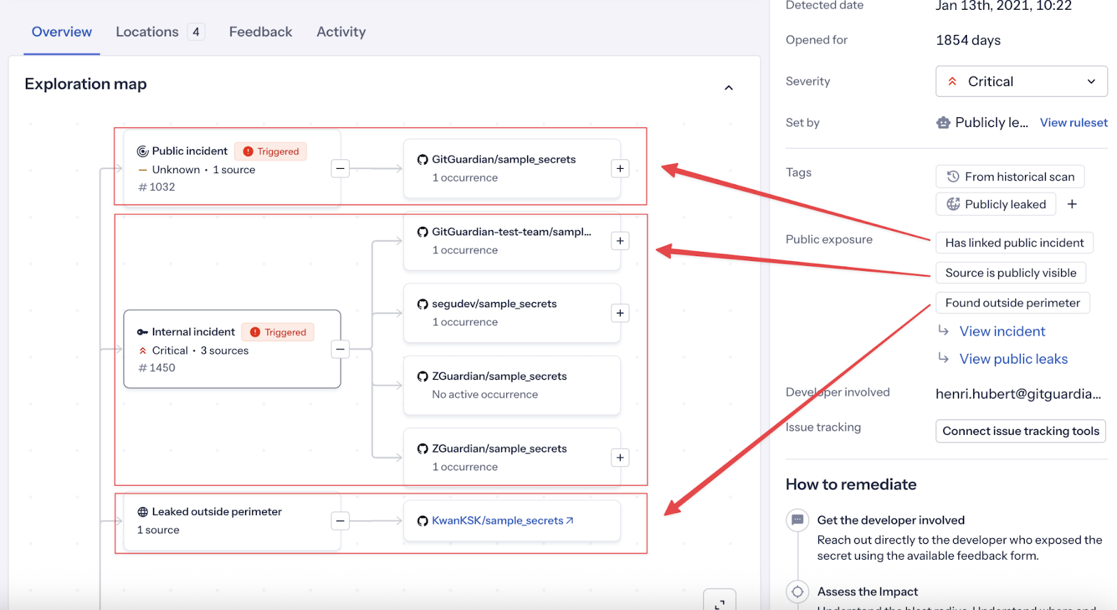 GitGuardian NHI Governance dashboard view of an incident