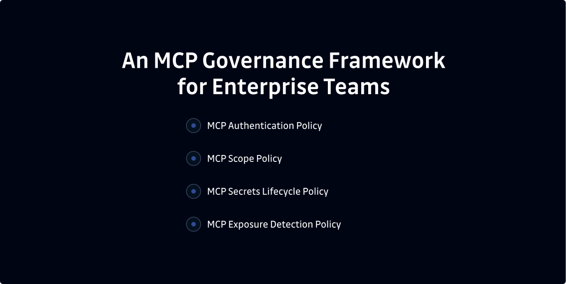  MCP Governance Framework for Enterprise Teams