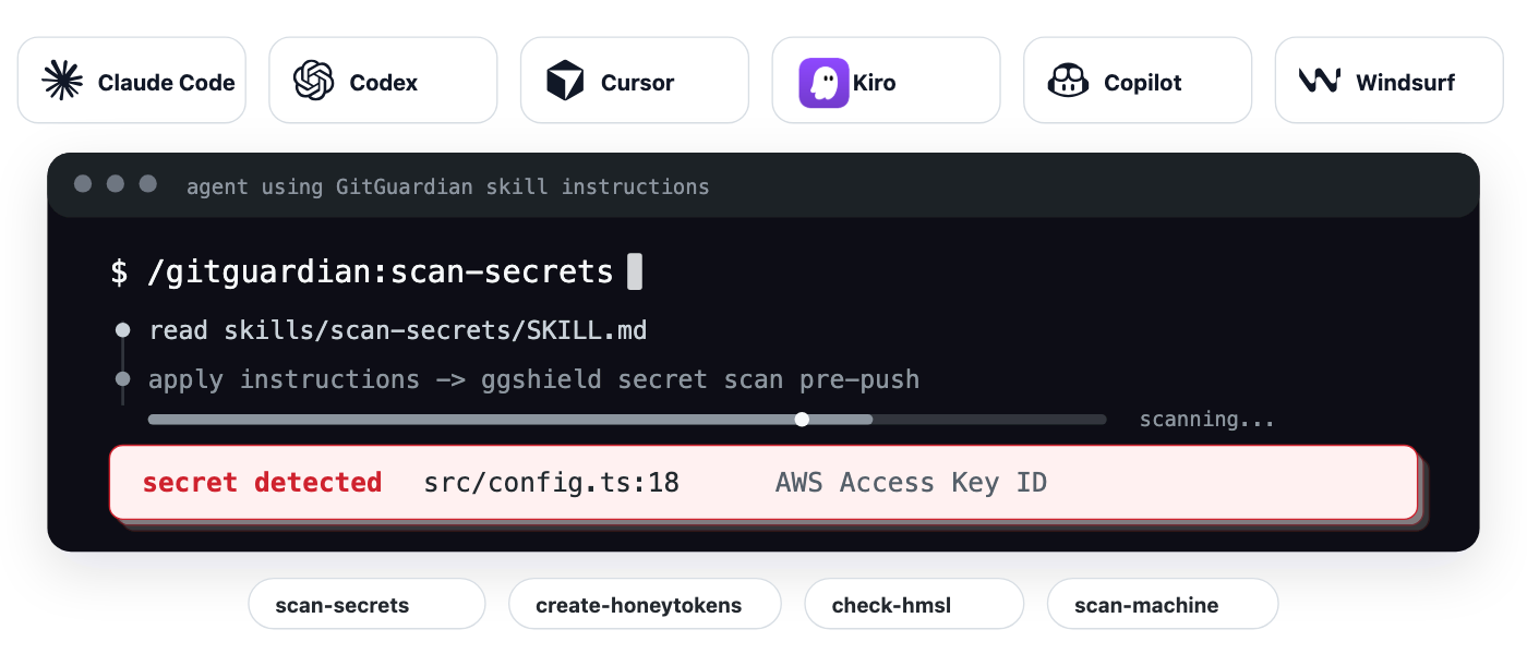 agent using gitguardian:scan-secrets