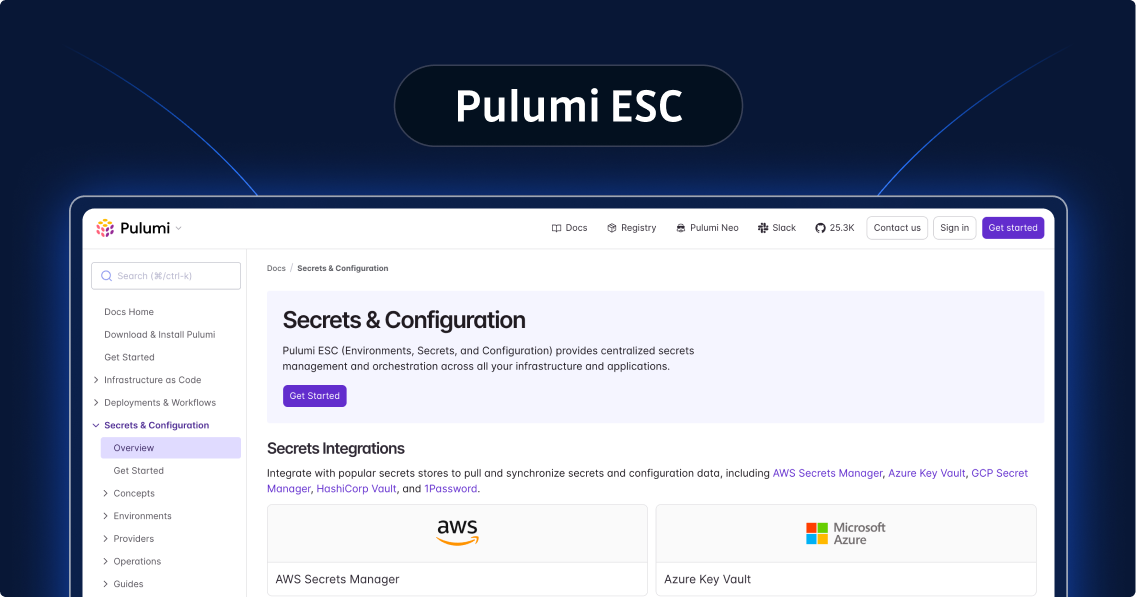 Pulumi ESC