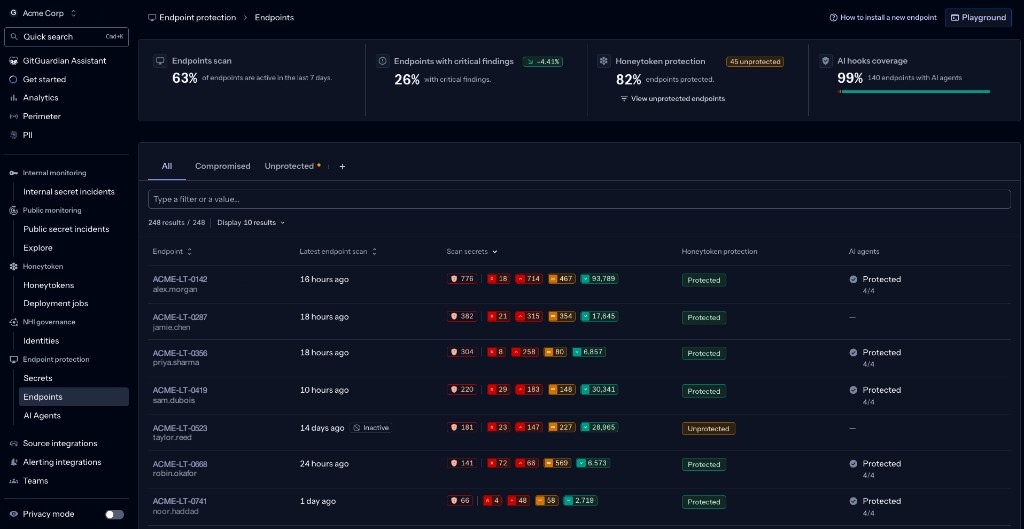 GitGuardian Endpoint Protection in the GitGuardian workspace