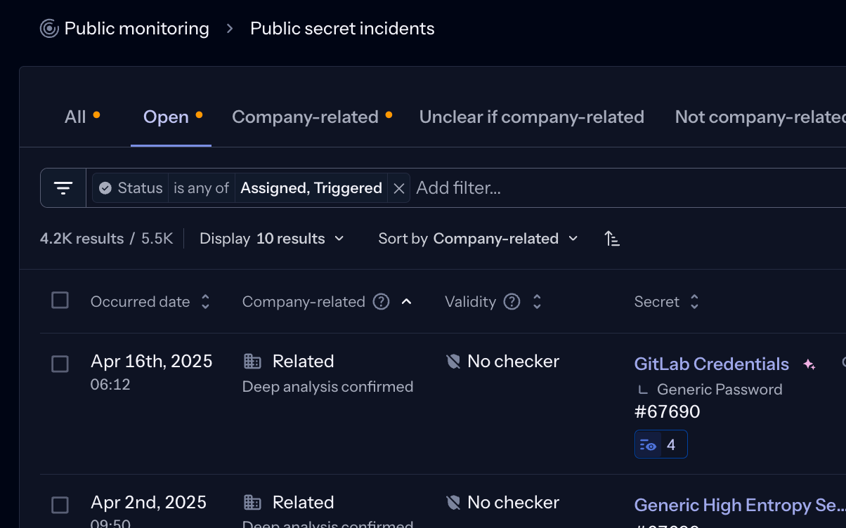 Public monitoring dashboard screenshot GitGuardian