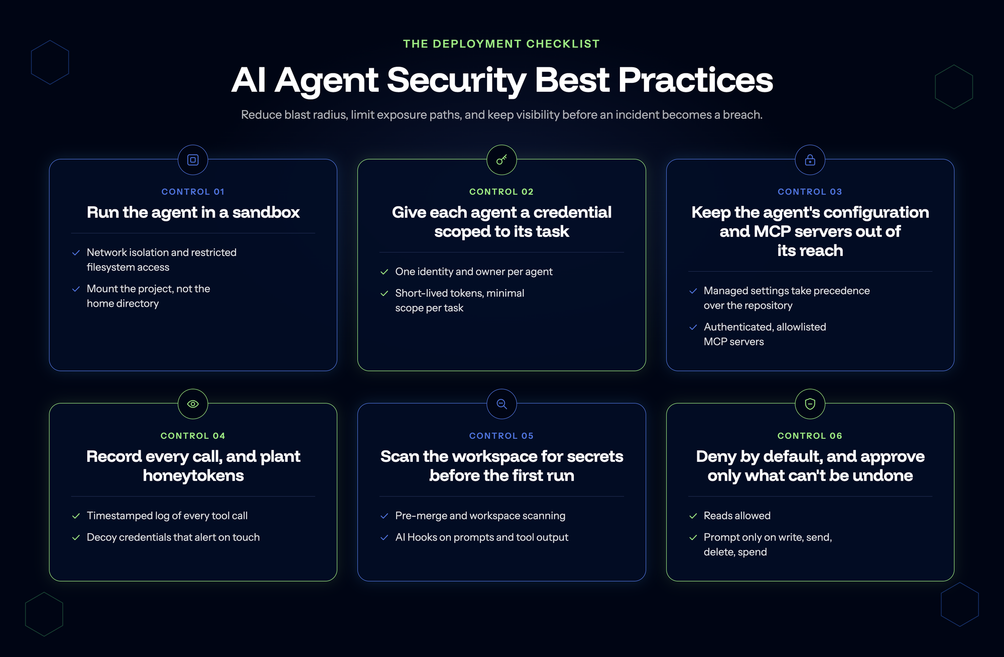 6 best practices for AI agent security