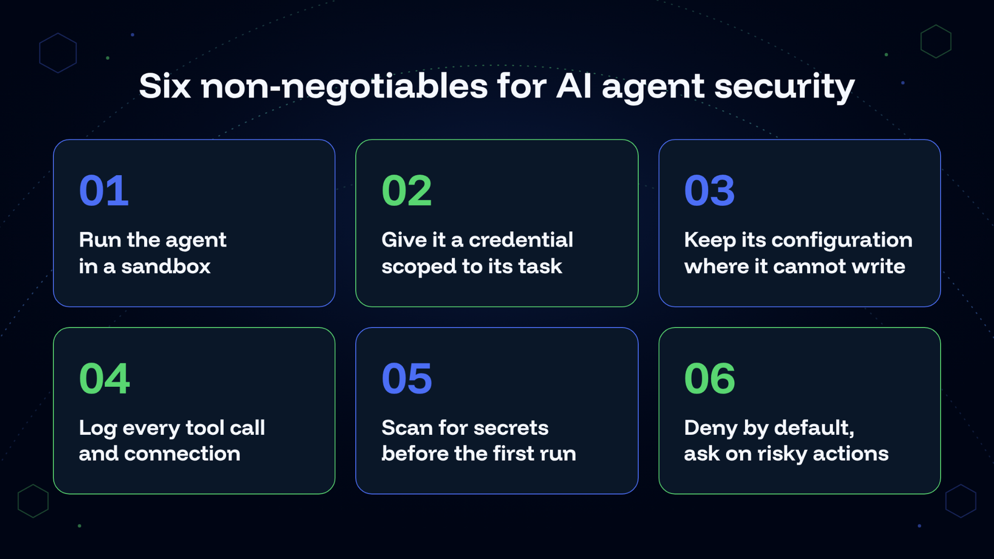 Six non-negotiables for AI agent security 