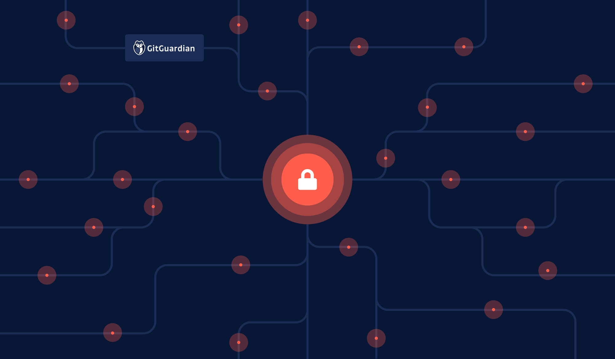 Secret sprawl and the attack surface - Secrets in source code (episode 1/3)