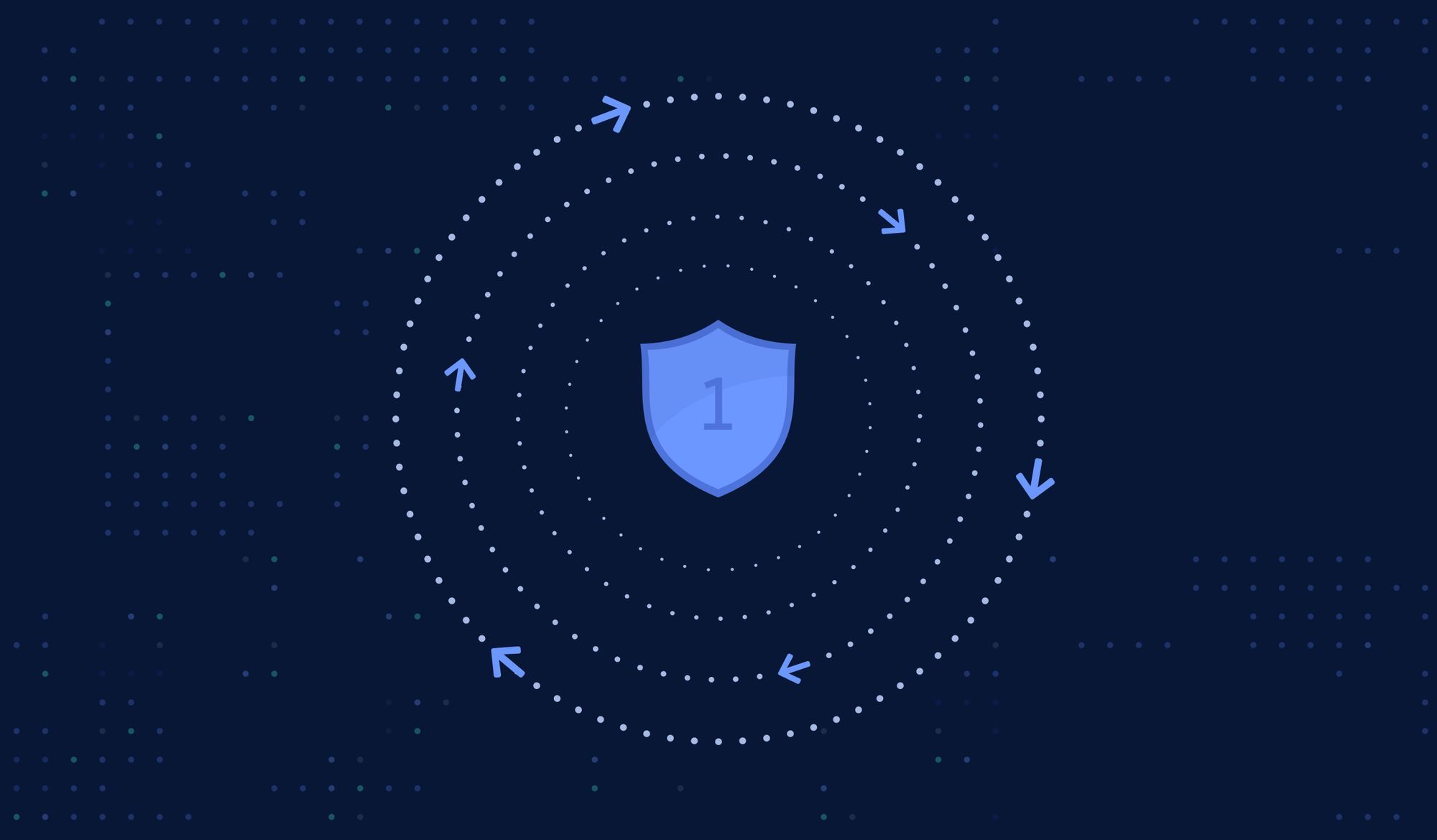 How Adding Security into DevOps Accelerates the SDLC (Pt. 1)