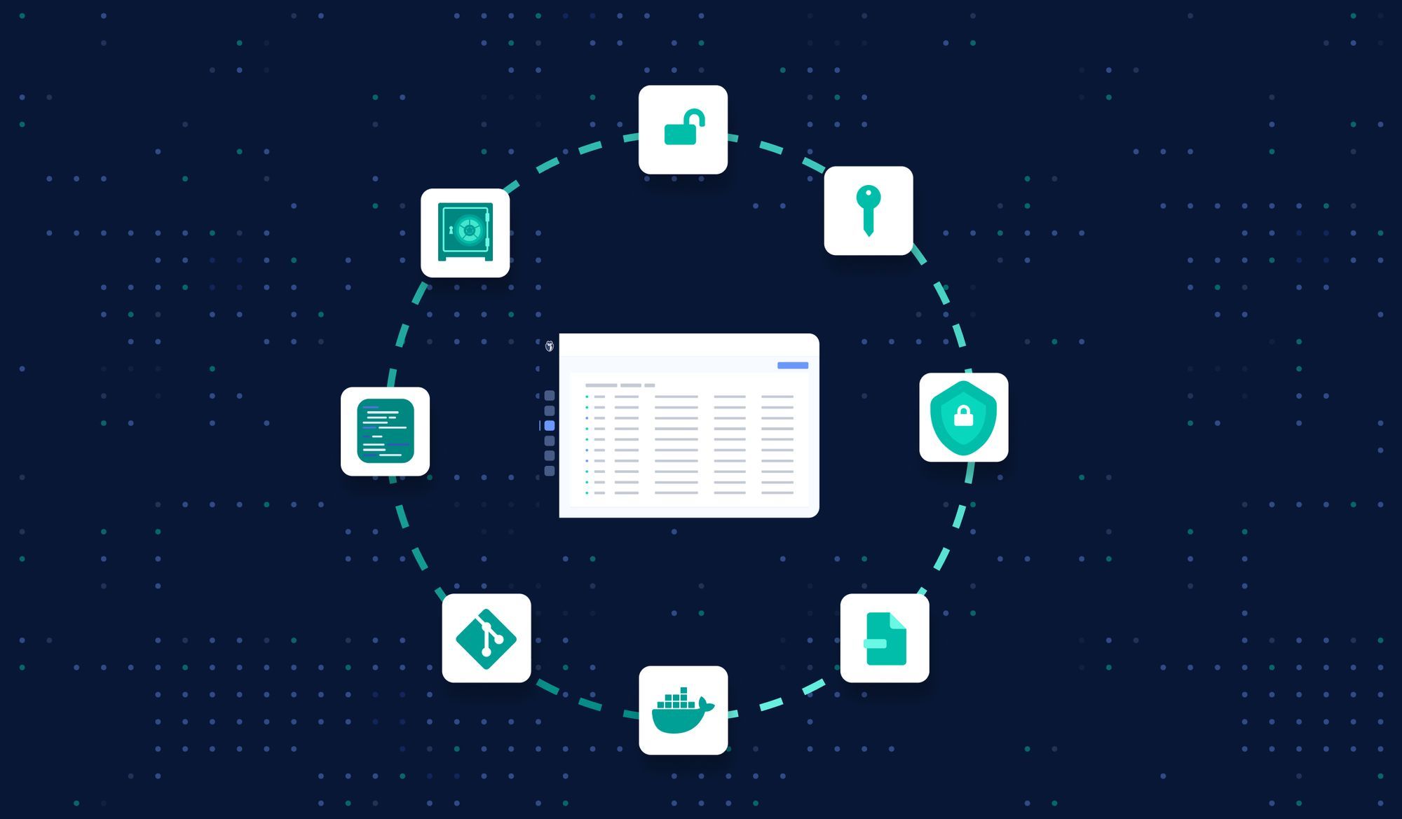 Think your 2022 supply chain security resolutions with the help of Gartner