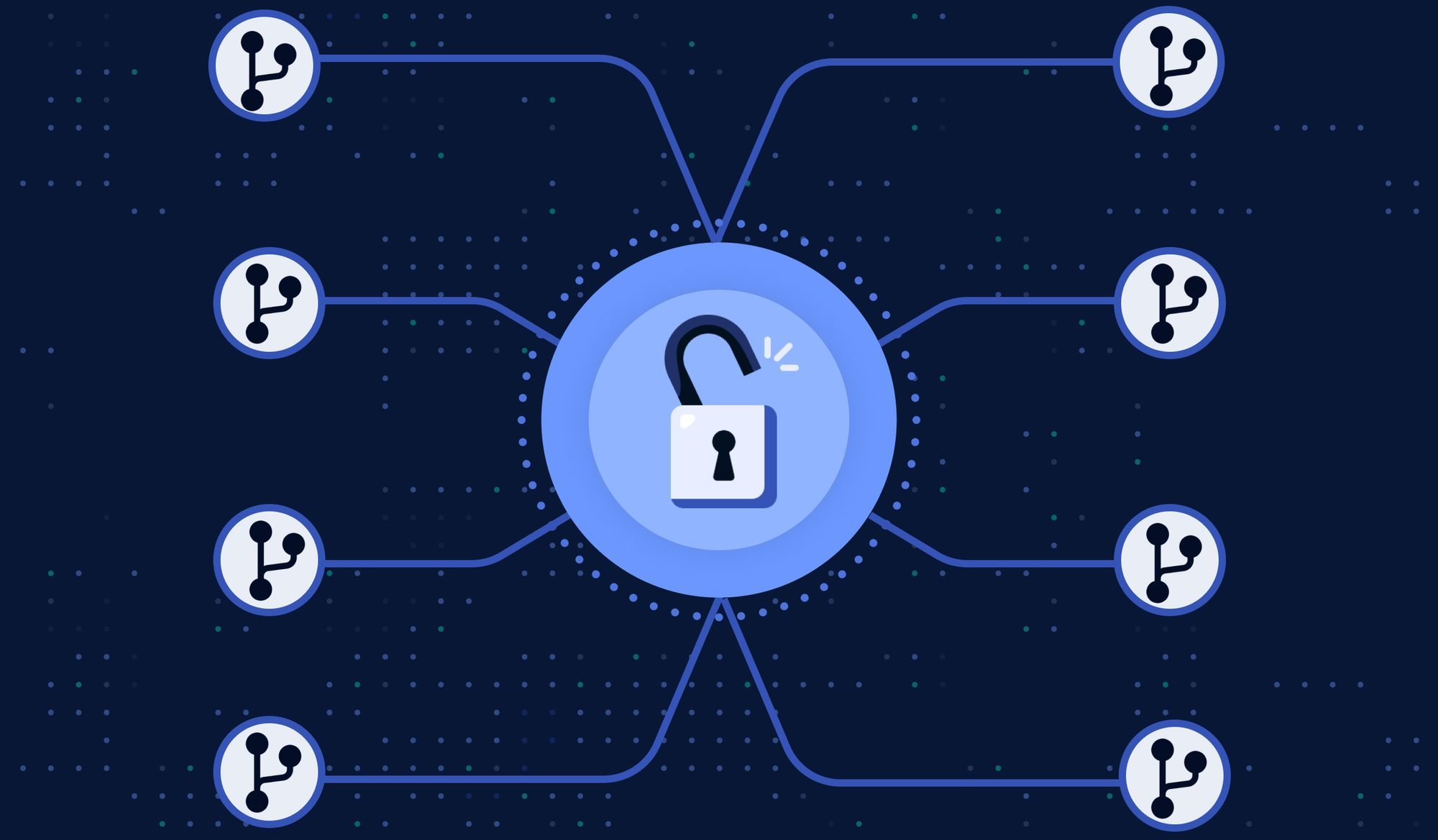 Millions of .git folders exposed publicly by mistake