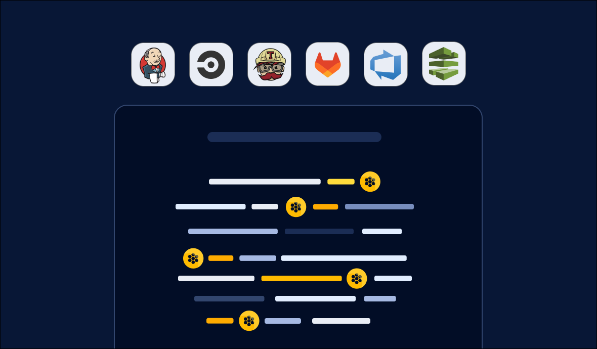 How to Secure Your CI/CD Pipelines with GitGuardian Honeytokens