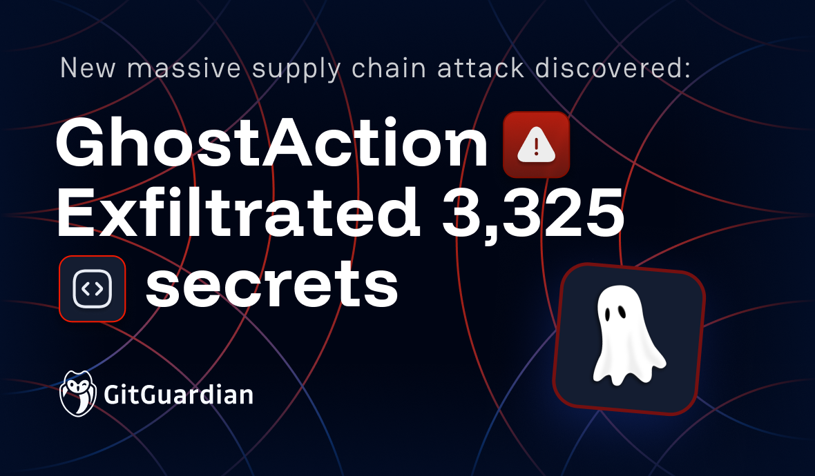 The GhostAction Campaign: 3,325 Secrets Stolen Through Compromised GitHub Workflows