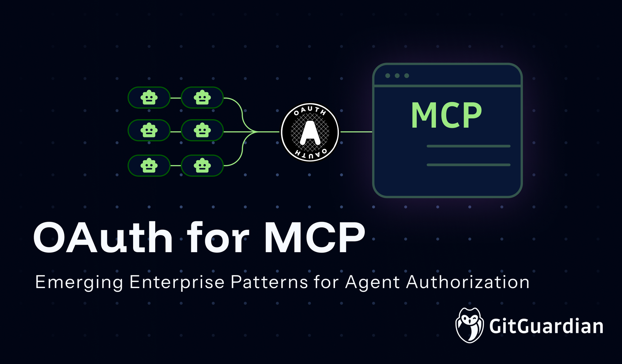 OAuth for MCP - Emerging Enterprise Patterns for Agent Authorization